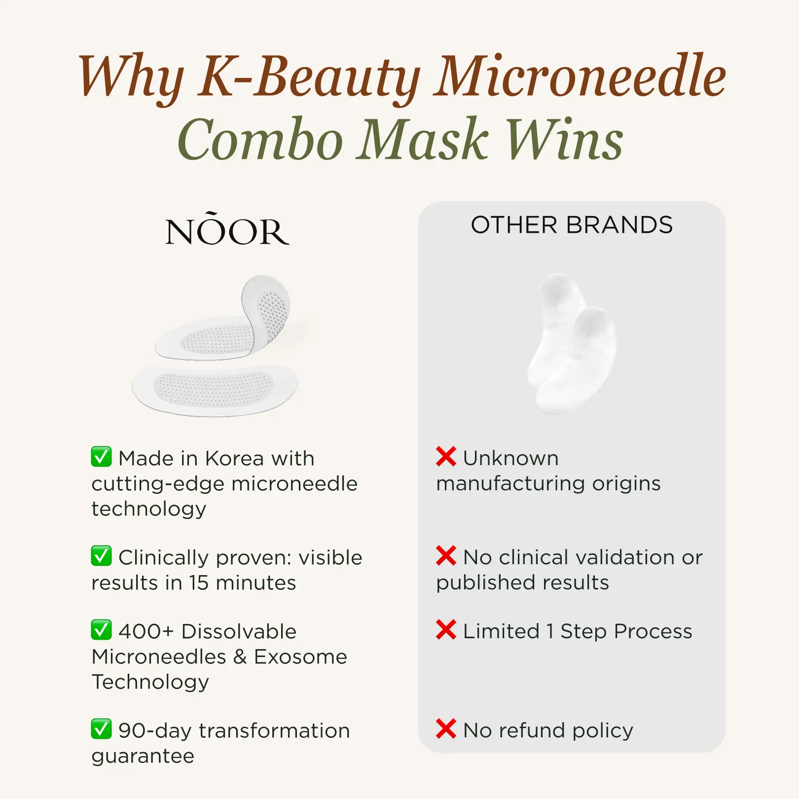 Advanced K-Beauty Microneedle Combo Mask - Image 4