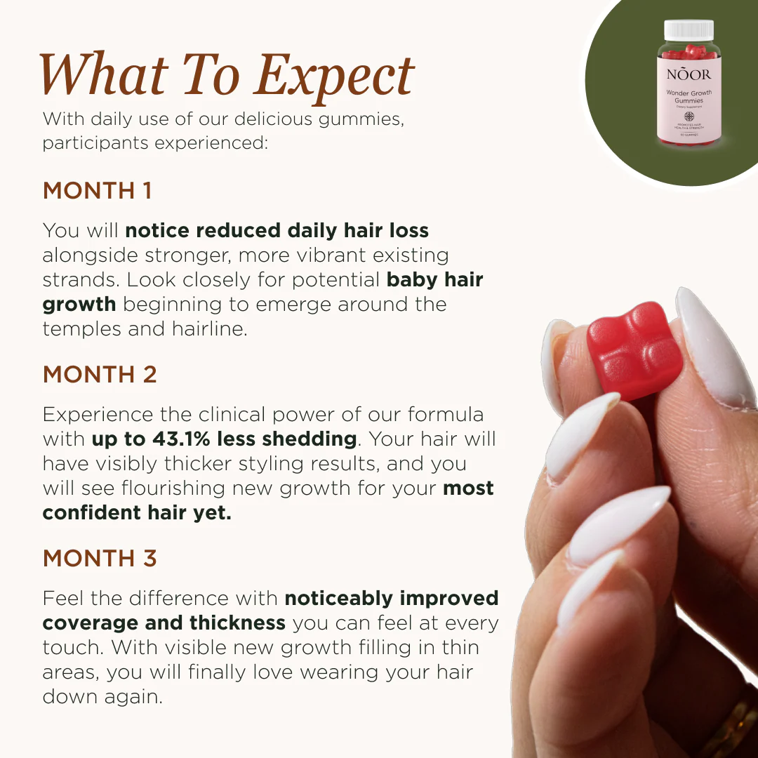 Wonder Growth Gummies - Image 3