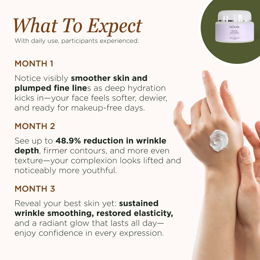 WonderLift Cream - Image 3